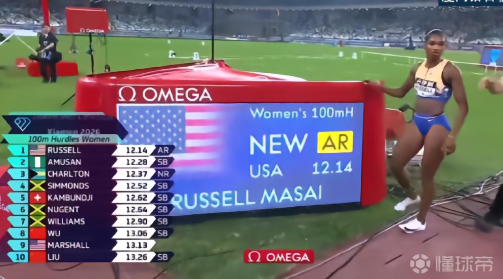 拉塞尔跑出12秒14位列女子100米栏历史第二，吴艳妮第八