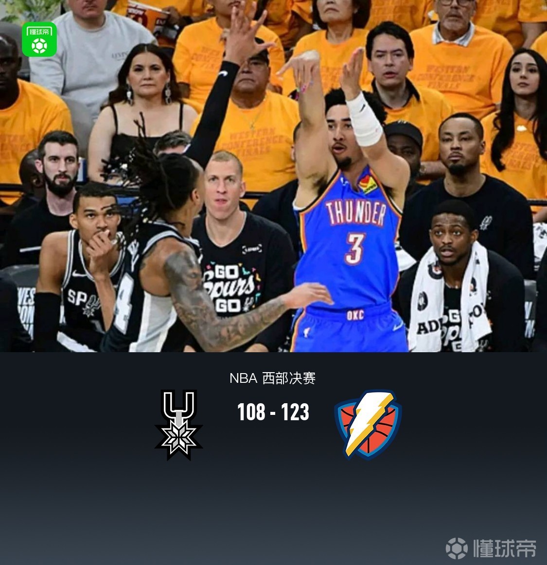 雷霆123-108马刺2-1领先，亚历山大26+12，文班亚马26分，麦凯恩24分