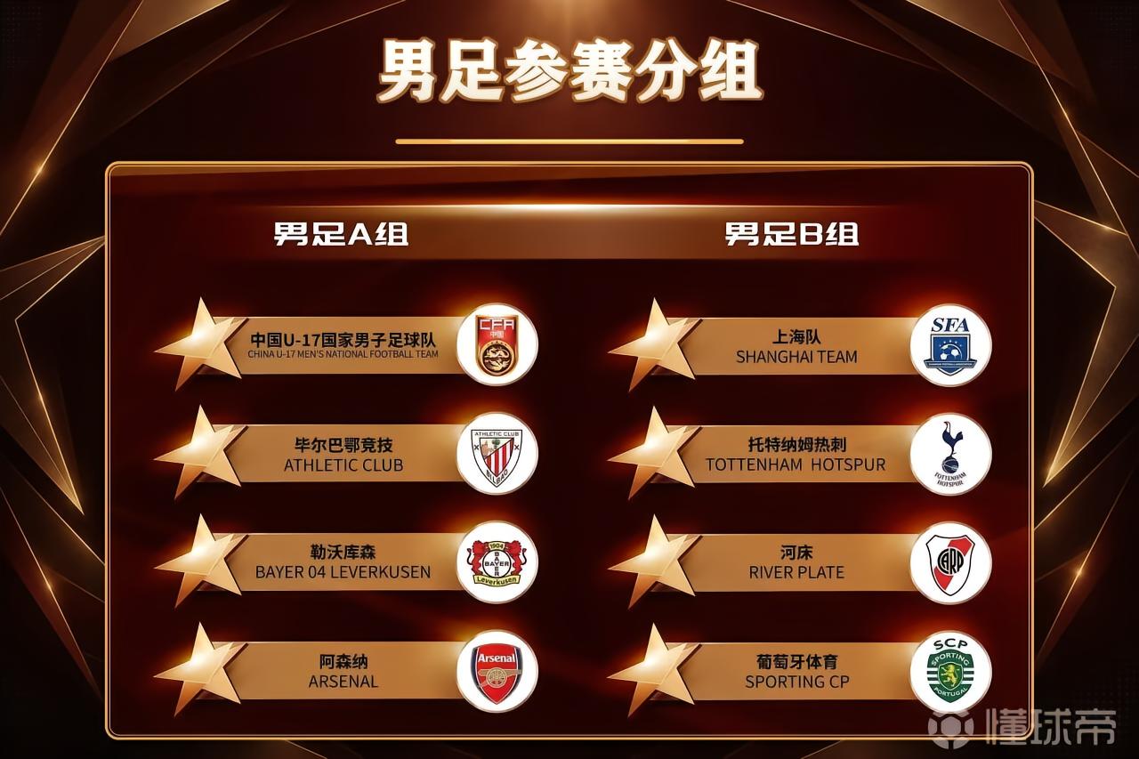 明日之星冠军杯扩容：中国U17过招枪手、药厂；首次增设女足