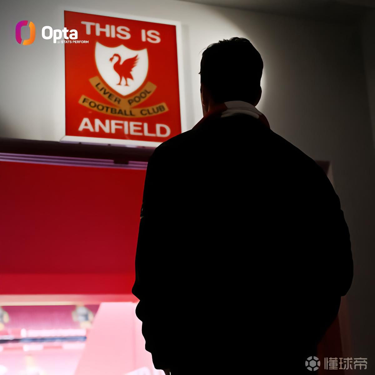 利物浦已连续13年英超首轮没输球，且近19次英超对纽卡不败