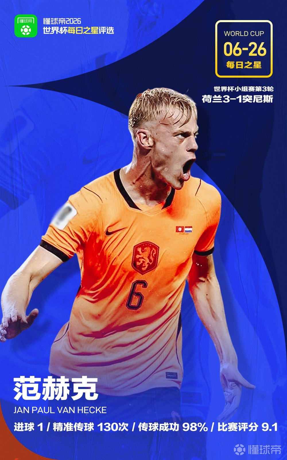 懂球帝6月26日世界杯之星：范赫克